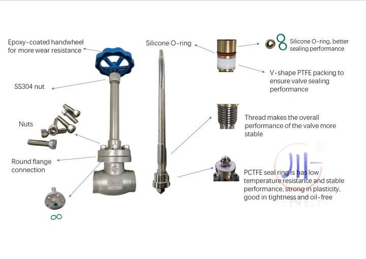 Valve à globe cryogénique à tiges longues, étanche, à faible température, de sécurité pour GNL LOX LIN LAR LCO2